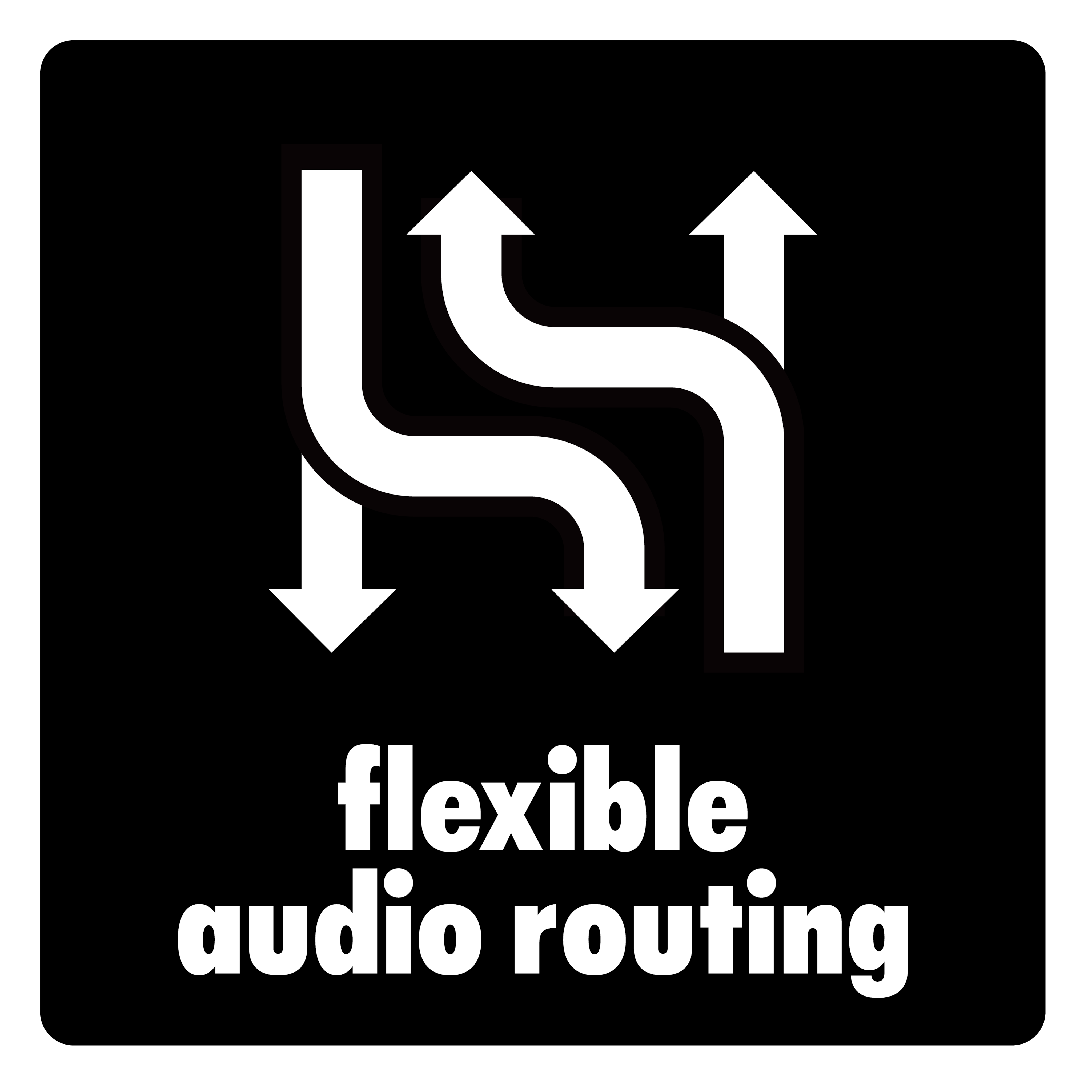 Passen Sie die Ausgabe an jeden Veranstaltungsort oder Stream an.