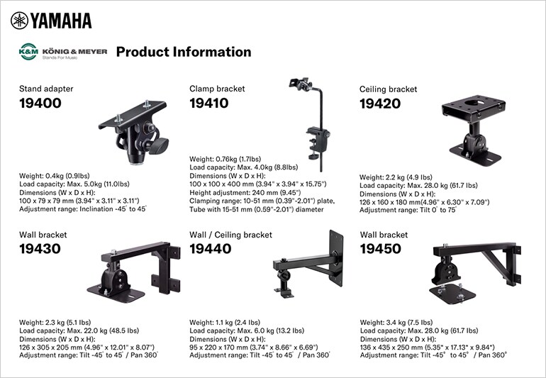 König & Meyer Universalhalterung