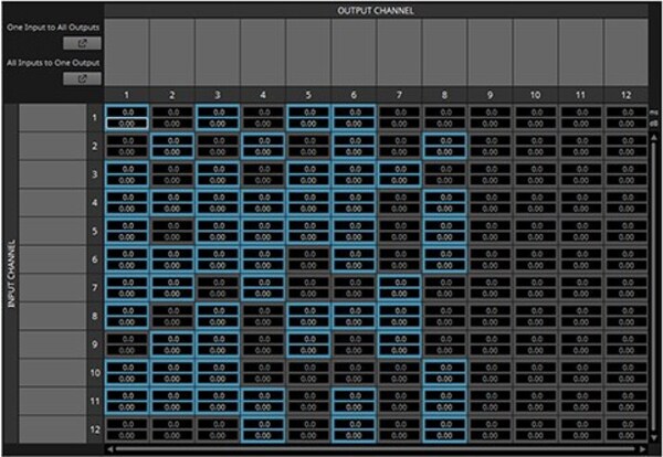 Steuerung über Ethernet
