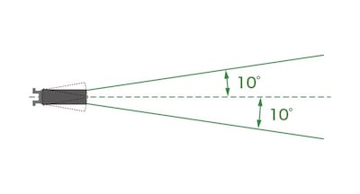 Wie groß ist der Bewegungsbereich des CS-800 mit der angebrachten Wandhalterung?