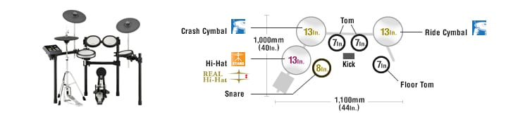DTX560K