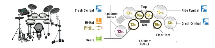 DTX900K