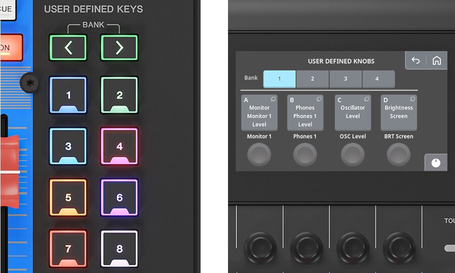 Yamaha MGX12: Dein Workflow, Dein Weg