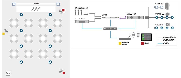 Remote volume, playback, and audio device control